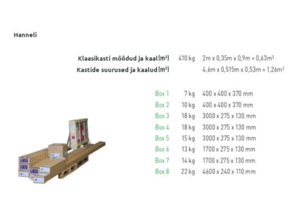 Aiapaviljoni stiilis kasvuhoone Hanneli - 15,8 m² - Image 10